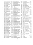 Previous Page - Parts and Accessories Catalog P&A 30 March 1957