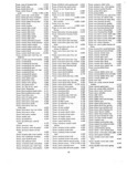 Previous Page - Parts and Accessories Catalog P&A 30 March 1957