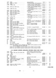 Previous Page - Parts and Accessories Catalog P&A 30 March 1957