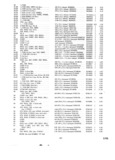 Previous Page - Parts and Accessories Catalog P&A 30 March 1957