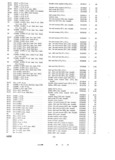 Previous Page - Parts and Accessories Catalog P&A 30 March 1957