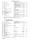 Previous Page - Parts and Accessories Catalog P&A 30 March 1957