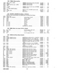 Next Page - Parts and Accessories Catalog P&A 30 March 1957
