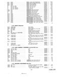 Next Page - Parts and Accessories Catalog P&A 30 March 1957