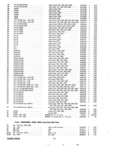 Previous Page - Parts and Accessories Catalog P&A 30 March 1957