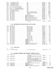 Next Page - Parts and Accessories Catalog P&A 30 March 1957