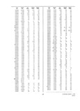 Previous Page - Dealer Parts and Accessories Price Schedule and Numerial Index March 1958