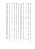 Previous Page - Dealer Parts and Accessories Price Schedule and Numerial Index March 1958