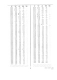 Previous Page - Dealer Parts and Accessories Price Schedule and Numerial Index March 1958