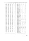 Previous Page - Dealer Parts and Accessories Price Schedule and Numerial Index March 1958