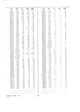 Next Page - Dealer Parts and Accessories Price Schedule and Numerial Index March 1958