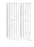 Next Page - Dealer Parts and Accessories Price Schedule and Numerial Index March 1958