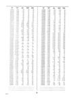 Previous Page - Dealer Parts and Accessories Price Schedule and Numerial Index March 1958