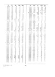 Previous Page - Dealer Parts and Accessories Price Schedule and Numerial Index March 1958