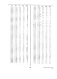Previous Page - Dealer Parts and Accessories Price Schedule and Numerial Index March 1958