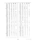 Previous Page - Dealer Parts and Accessories Price Schedule and Numerial Index March 1958