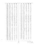 Next Page - Dealer Parts and Accessories Price Schedule and Numerial Index March 1958
