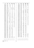 Previous Page - Dealer Parts and Accessories Price Schedule and Numerial Index March 1958