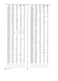 Next Page - Dealer Parts and Accessories Price Schedule and Numerial Index March 1958