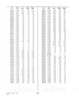 Previous Page - Dealer Parts and Accessories Price Schedule and Numerial Index March 1958