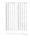 Next Page - Dealer Parts and Accessories Price Schedule and Numerial Index March 1958