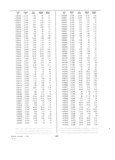Next Page - Dealer Parts and Accessories Price Schedule and Numerial Index March 1958