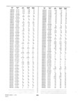 Previous Page - Dealer Parts and Accessories Price Schedule and Numerial Index March 1958