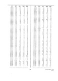 Next Page - Dealer Parts and Accessories Price Schedule and Numerial Index March 1958