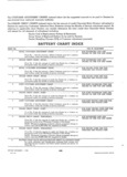 Next Page - Dealer Parts and Accessories Price Schedule and Numerial Index March 1958