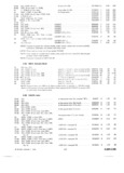 Previous Page - Parts and Illustration Catalog 30 March 1958