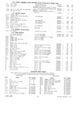 Previous Page - Parts and Illustration Catalog 30 March 1958