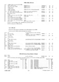 Next Page - Parts and Illustration Catalog 30 March 1958