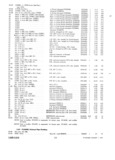 Next Page - Parts and Illustration Catalog 30 March 1958