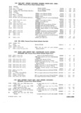 Previous Page - Parts and Illustration Catalog 30 March 1958