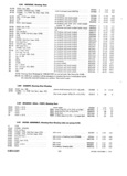 Previous Page - Parts and Illustration Catalog 30 March 1958