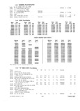 Previous Page - Parts and Illustration Catalog 30 March 1958