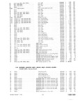 Previous Page - Parts and Illustration Catalog 30 March 1958