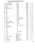 Next Page - Parts and Illustration Catalog 30 March 1958
