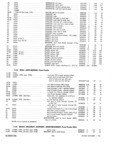 Next Page - Parts and Illustration Catalog 30 March 1958