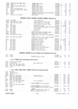 Previous Page - Parts and Illustration Catalog 30 March 1958