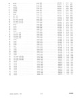 Next Page - Parts and Illustration Catalog 30 March 1958
