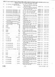 Next Page - Parts and Illustration Catalog 30 March 1958