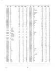 Next Page - Radio Parts Catalog and Dealer Price Schedule March 1958