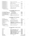 Next Page - Parts Catalog Supplement P&A 31S November 1959