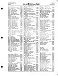 Previous Page - Parts Catalogue No. 616-1 December 1960