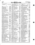 Previous Page - Parts Catalogue No. 616-1 December 1960