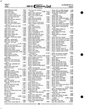 Next Page - Parts Catalogue No. 616-1 December 1960
