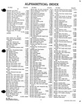 Previous Page - Supplement to Parts and Accessories Catalog P&A 39 October 1960