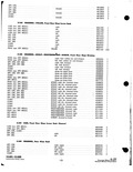 Next Page - Supplement to Parts and Accessories Catalog P&A 39 October 1960