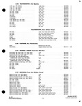 Next Page - Supplement to Parts and Accessories Catalog P&A 39 October 1960